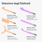 Massaggiatore Viso Alta Frequenza 6 Elettrodi